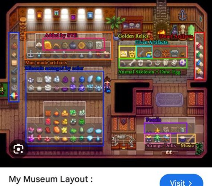 Crafting Your Perfect Stardew Museum Layout: Displaying Your Valley Treasures